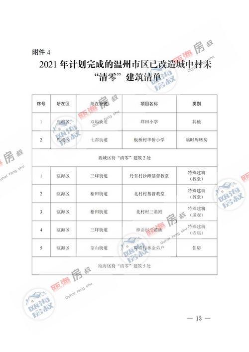五月份军需爆料最新消息,最新军事装备与战略动向揭秘